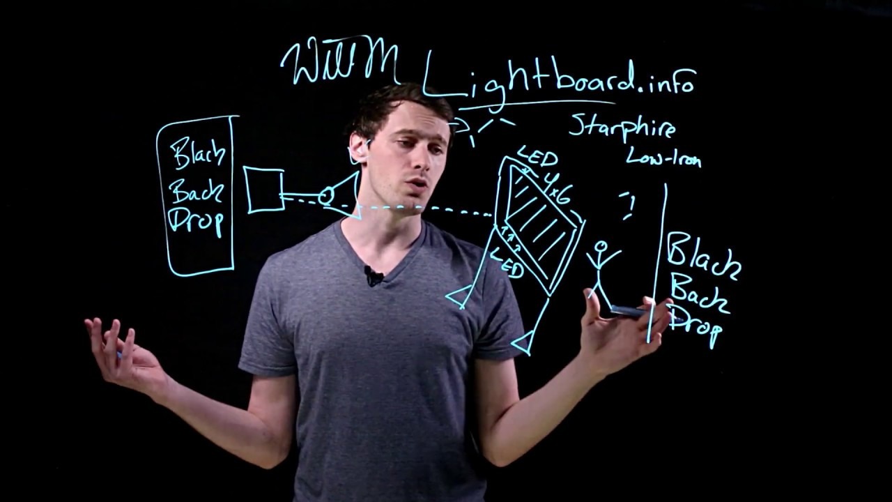 Lightboard Presentation